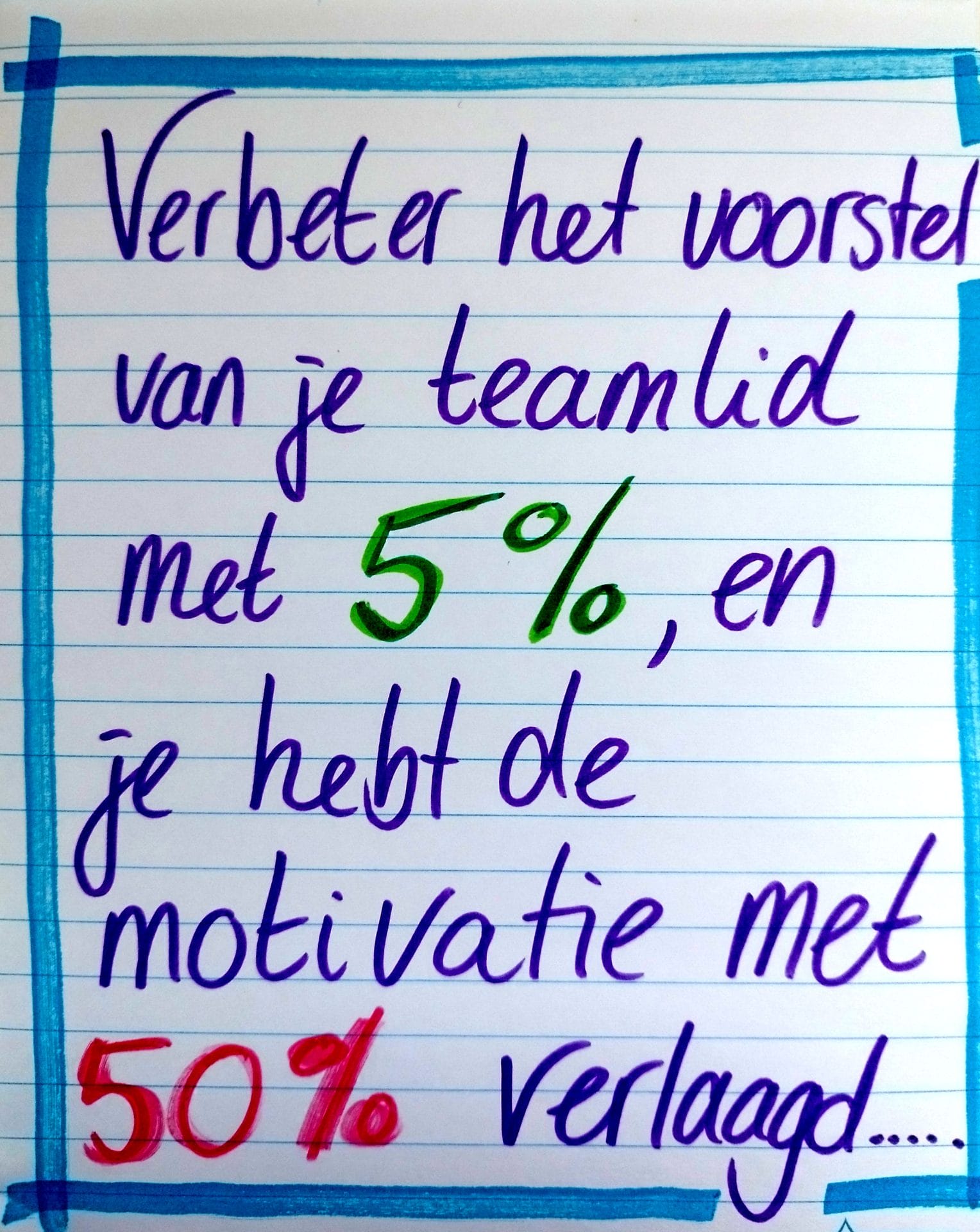 Vertrouwen geven als leider