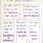 Duidelijke verwachtingen